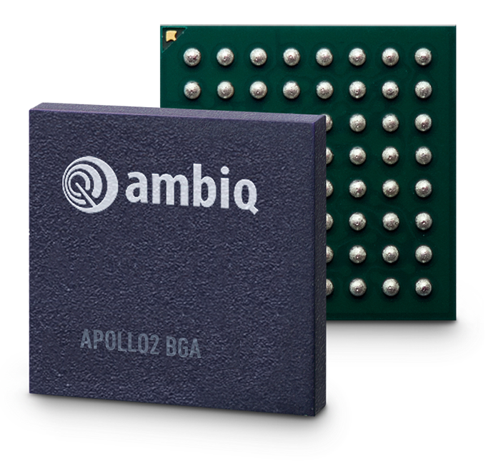 Apollo2 BGA<br>AMAPH1KK-KBR