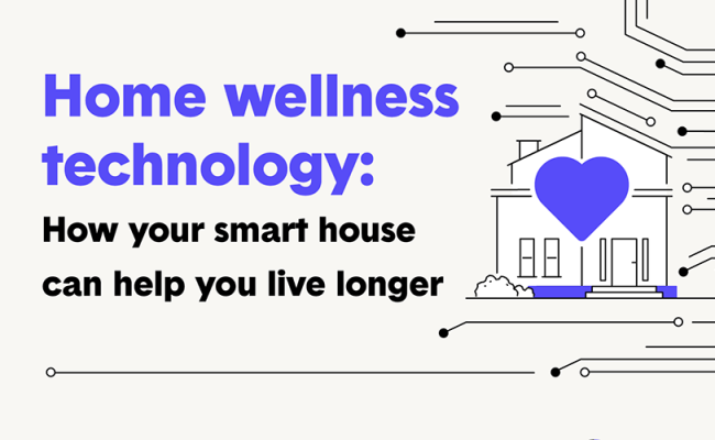 home wellness technology feature image