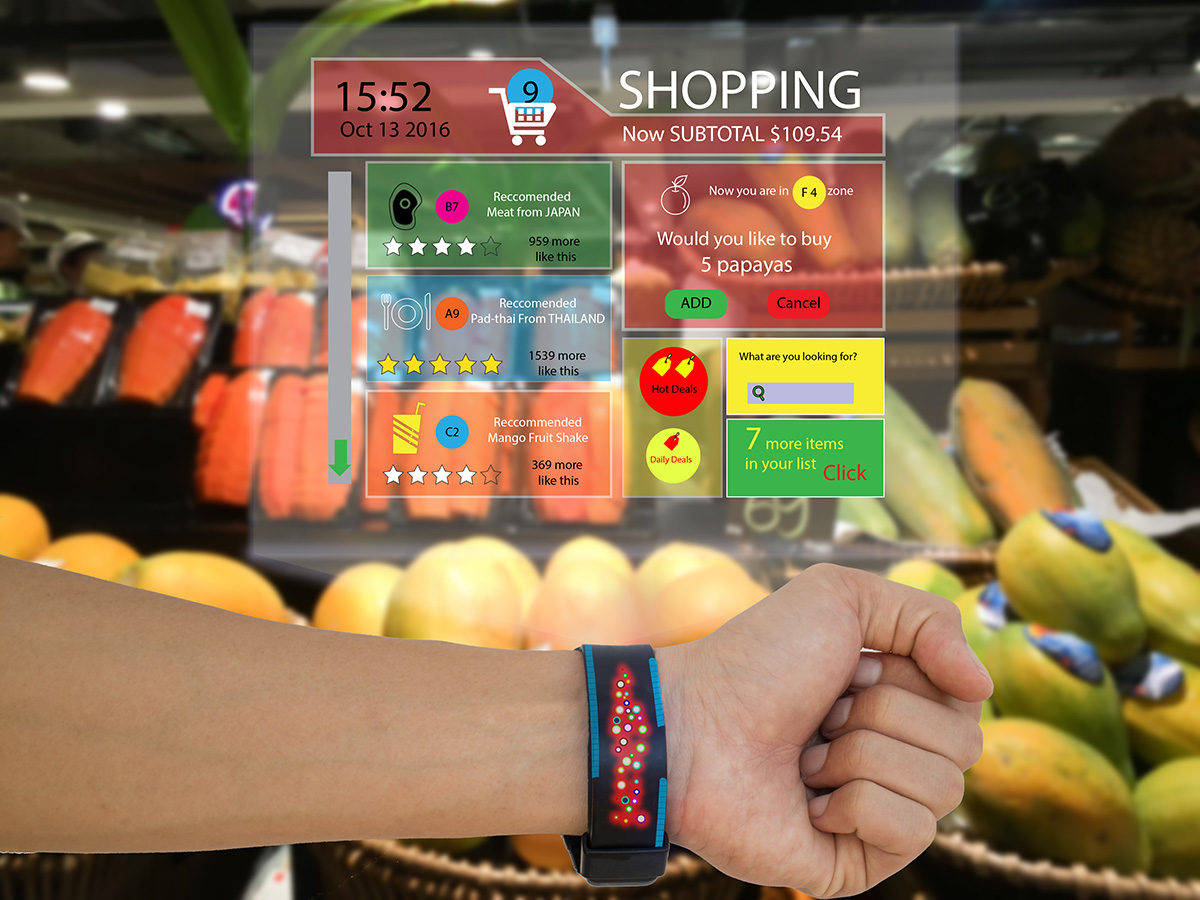 Smart IoT Devices for Retail