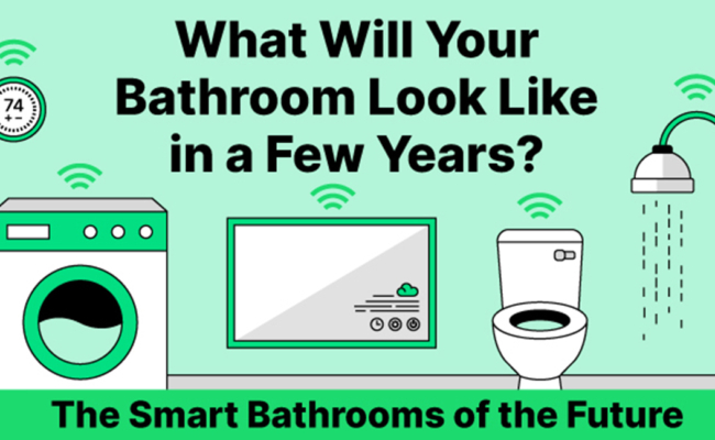 What Will Your Bathroom Look Like in a Few Years? The Smart Bathrooms of the Future