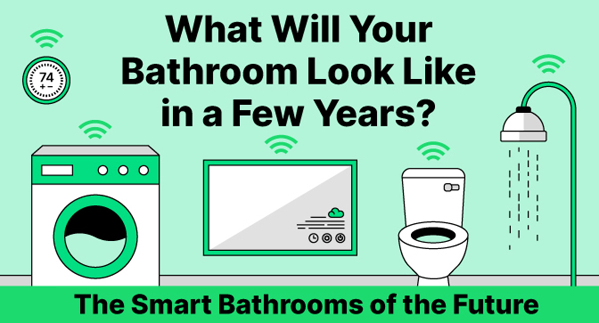 Smart Bathroom Solutions  Smart Bathroom Technology