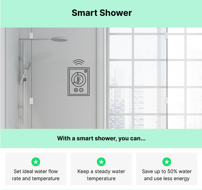 Smart Shower