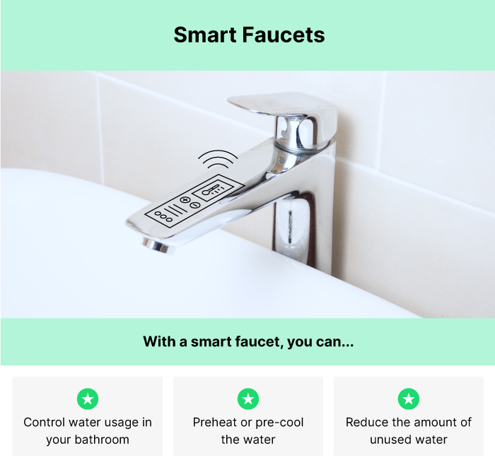 Smart Faucets