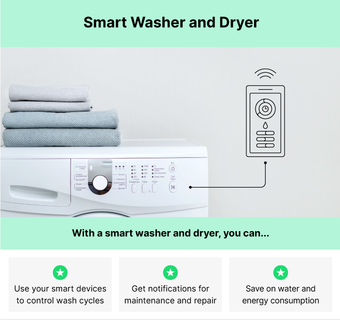 https://ambiq.com/wp-content/uploads/2021/09/smart-bathrooms-010-smart-washer-dryer.jpg