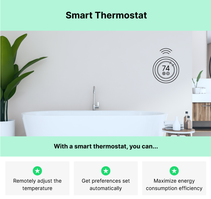 Smart Thermostat