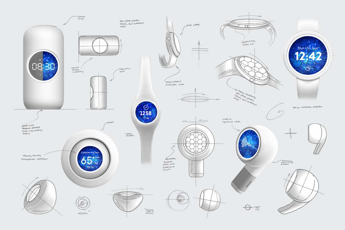 Ambiq concept devices