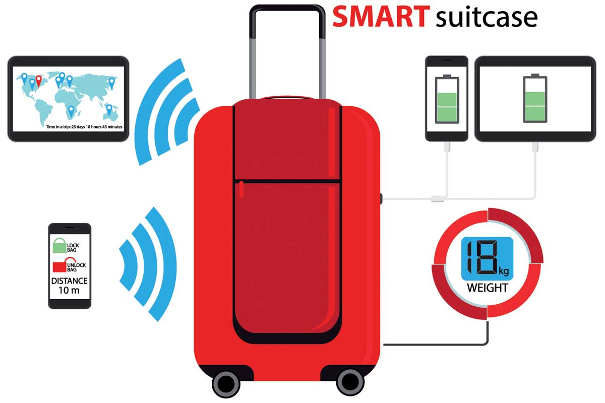 Smart suitcase graphic