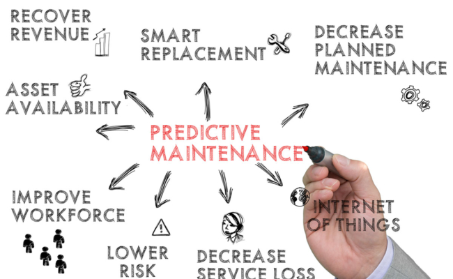 Predictive Maintenance Concept