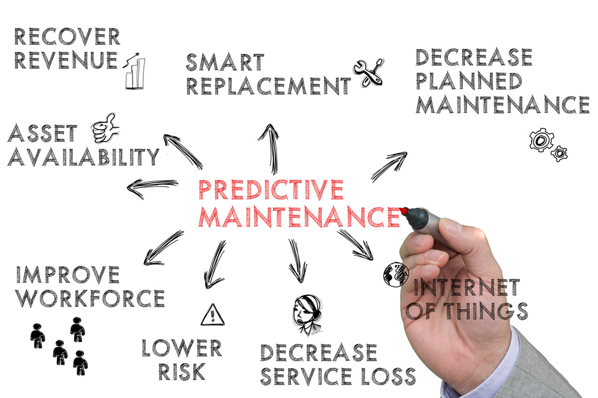 Predictive Maintenance Concept