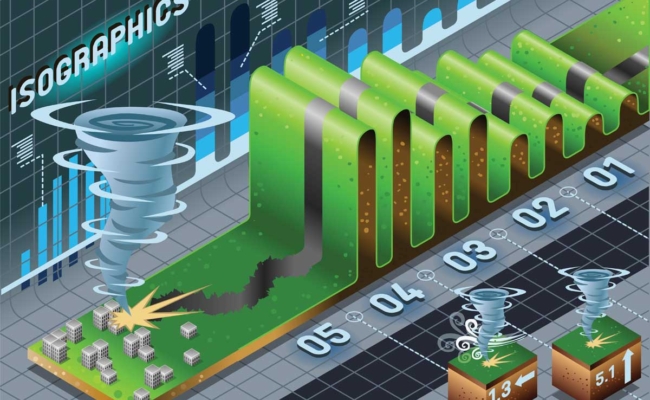 Ambiq AI in-disaster response model