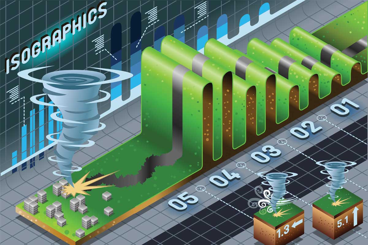 Ambiq AI in-disaster response model