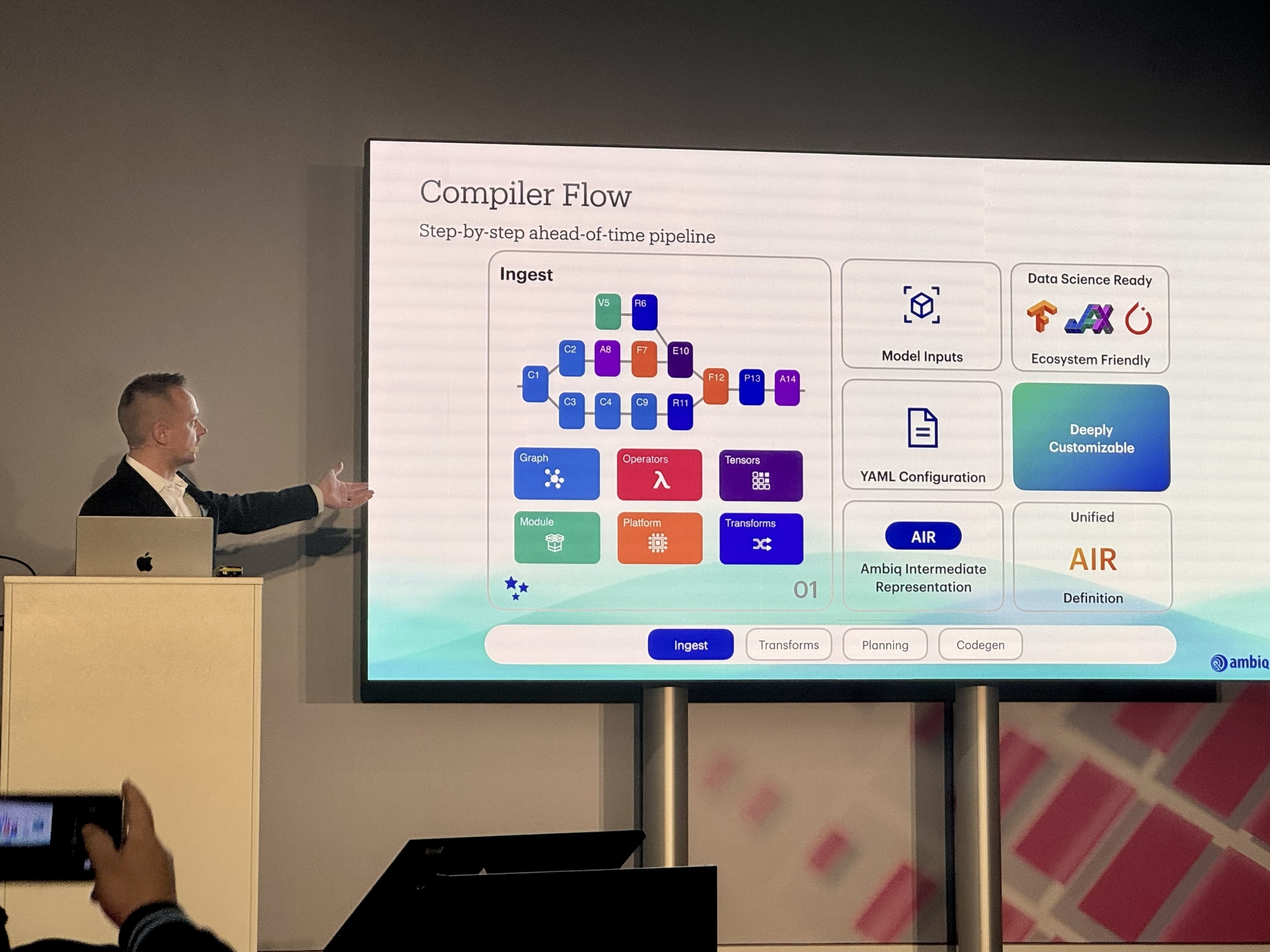 09 Ambiqs Forum Presentation at Embedded World 2026 scaled