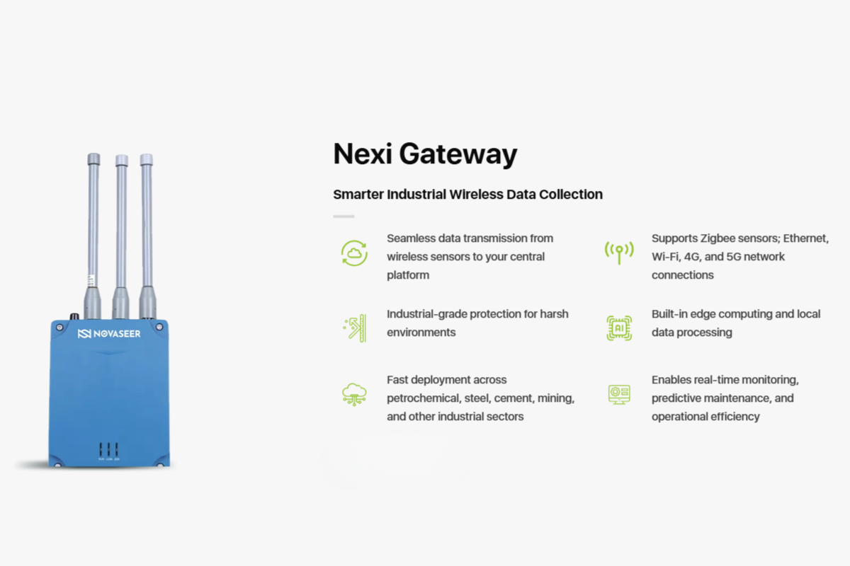 Nexi Gateway