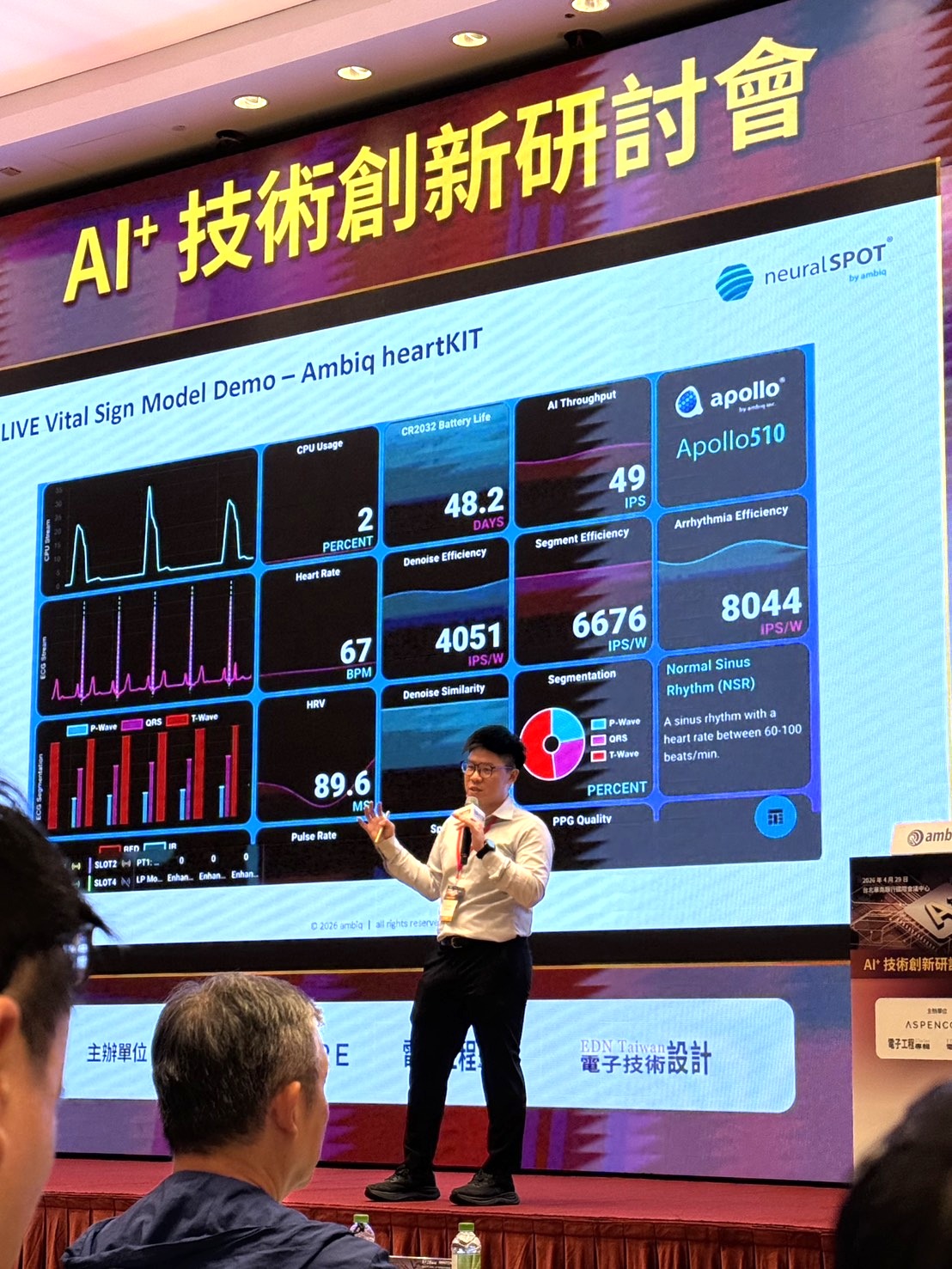 11 EE Times AI Innovation TechCon 04292026