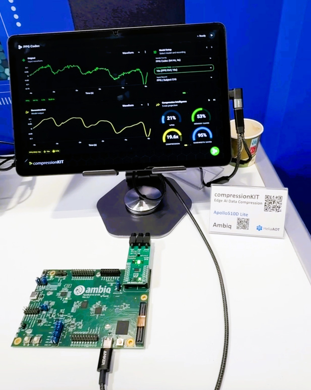 Amabiq compressionKIT Edge AI Data Compression Apollo510 Lite