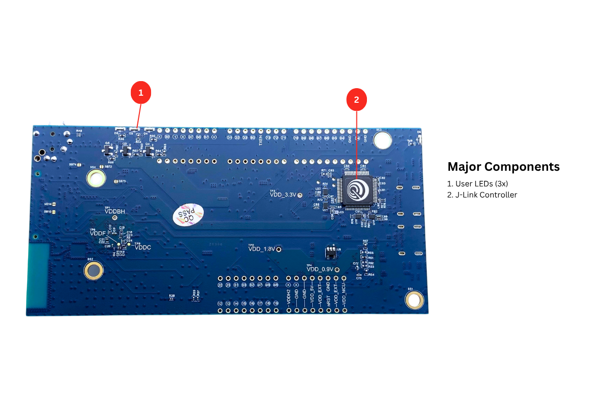 AP4BPEVB Apollo4 Blue Plus EVB LayoutBack 1600x800 1
