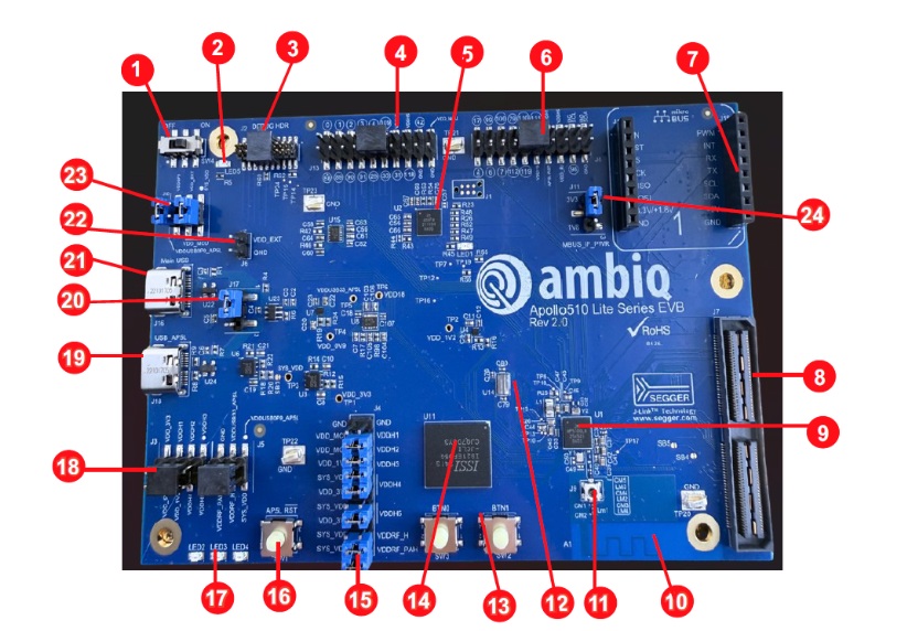 Apollo510 Lite EVB